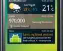 How to Flash Samsung Galaxy S GT-I9003L Firmware via Odin (Flash File)